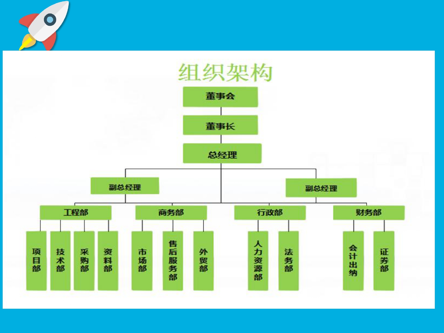 万国建设有限公司公司简介2026_page-0005.jpg