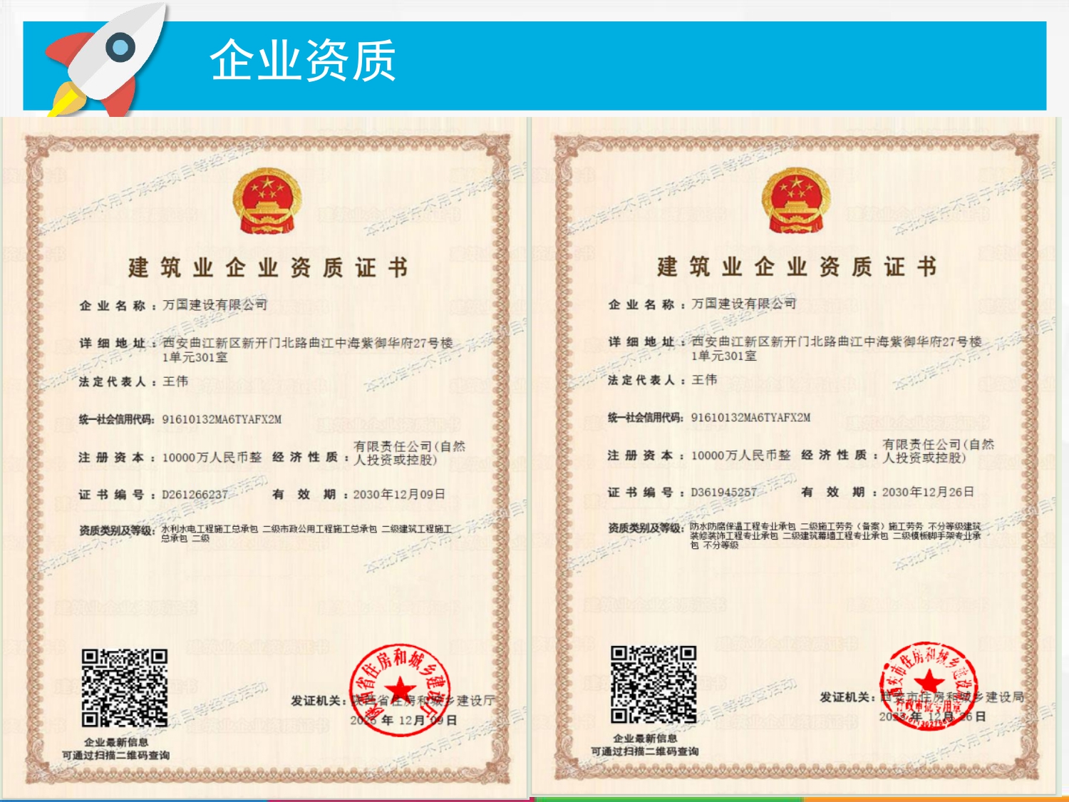 万国建设有限公司公司简介2026_page-0007.jpg