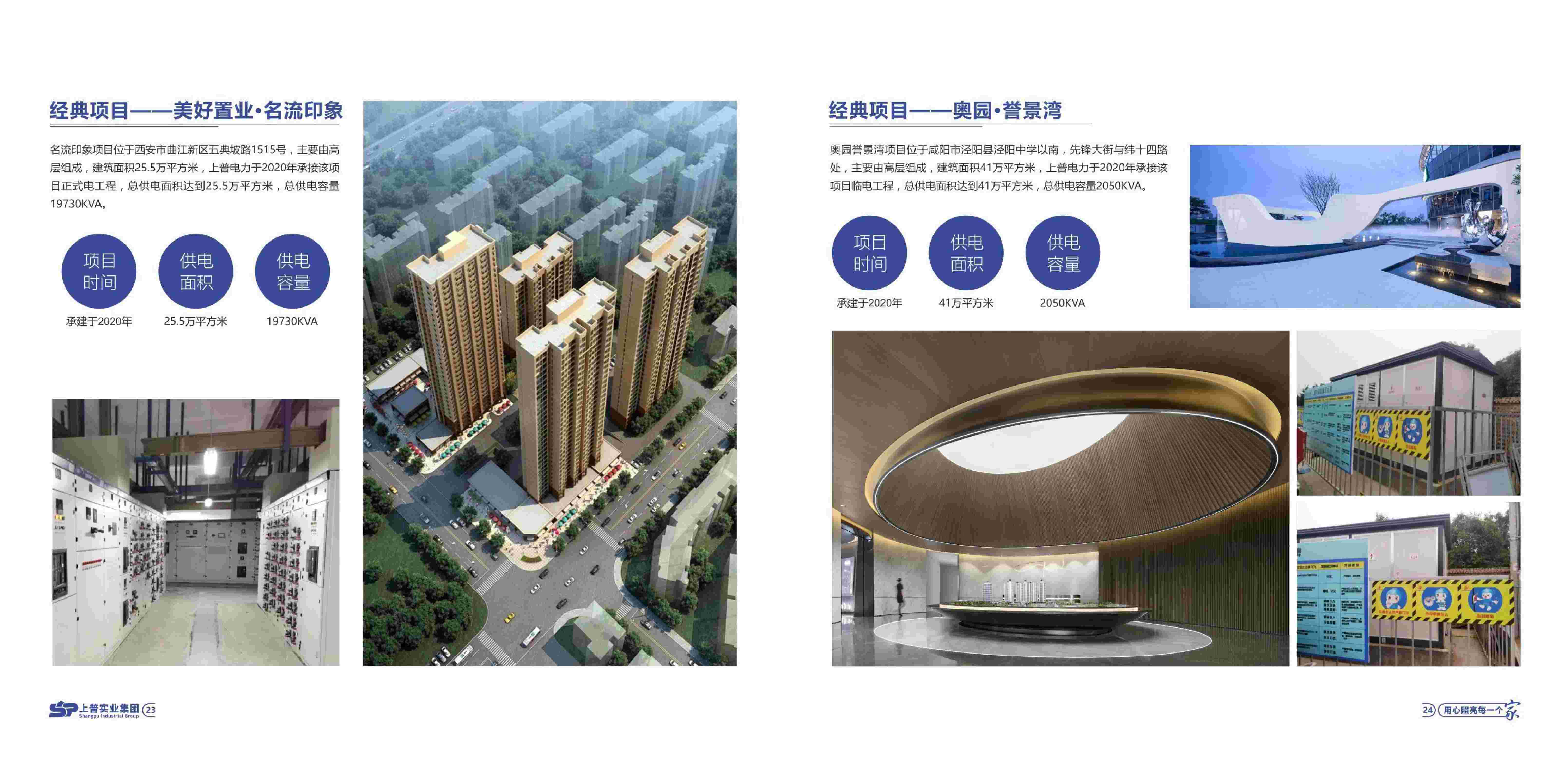 上普实业集团宣传册_page-0013.jpg