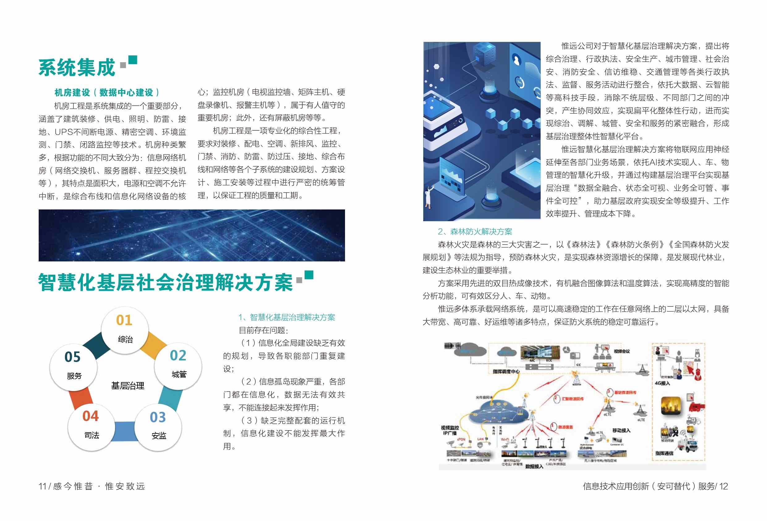 惟远商务_page-0006.jpg